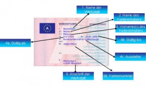 Abb. Informationen der Werkstattkarte (Schulungshandbuch digital tacho – Kartenausgabe; BMVIT; 2007)